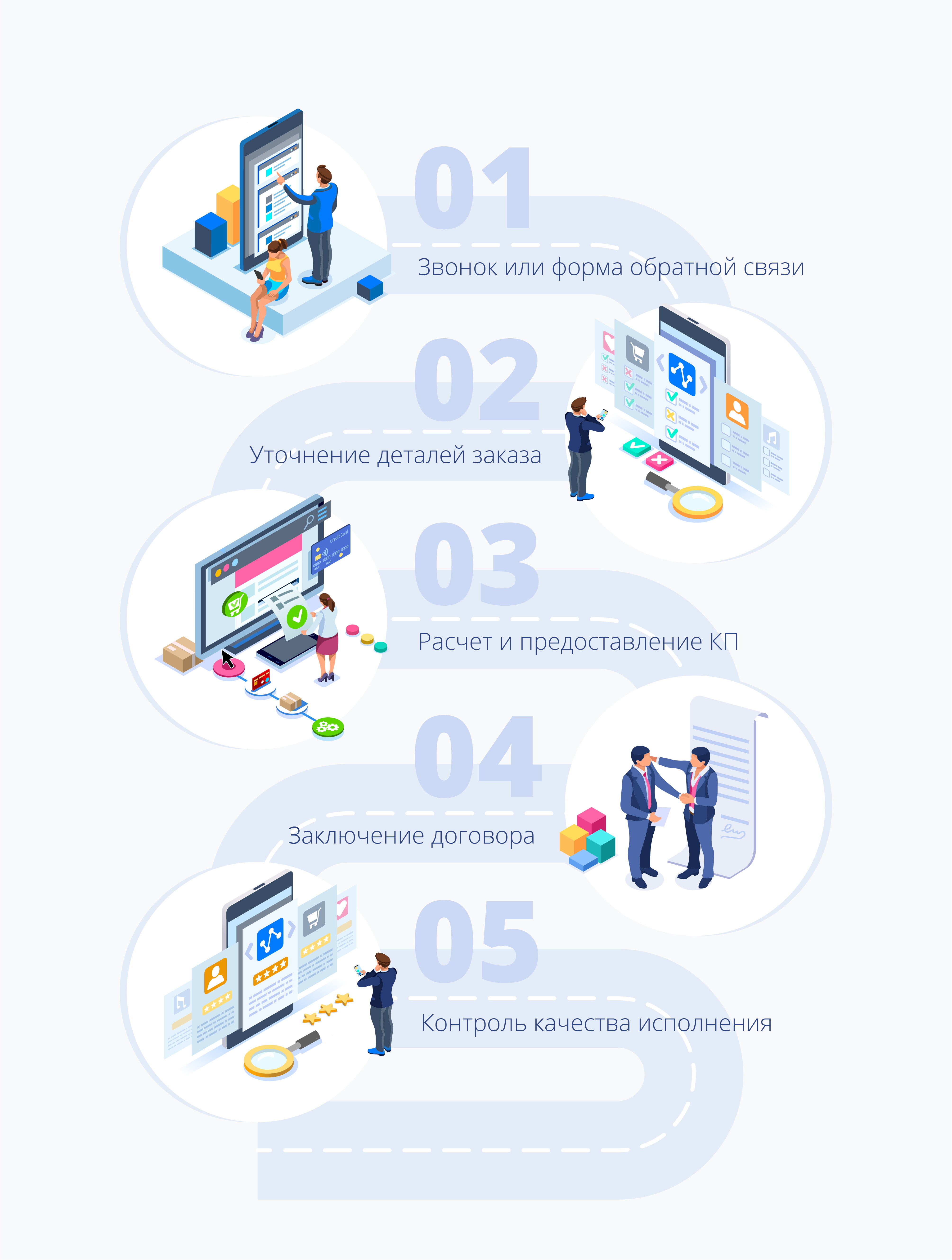 Как работает компания «Мистерия плюс»